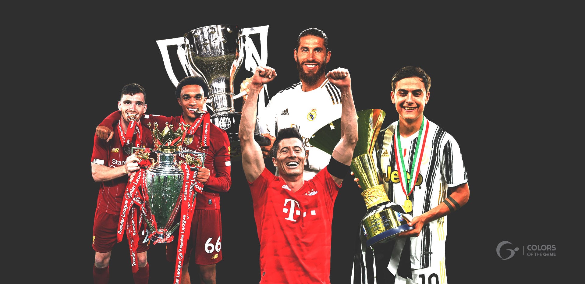 Europe’s Elites: Domestic Champions 2019/20